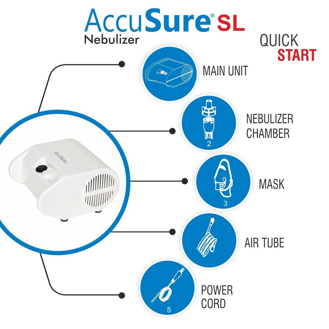 ACCUSURE NEBULIZER ADVANCE-SL - Image 5