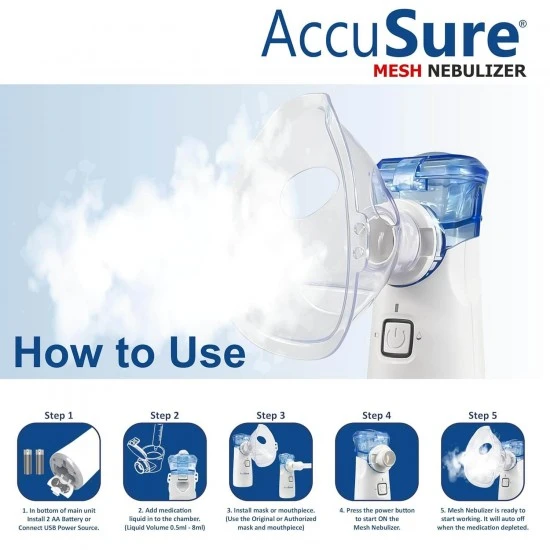 AccuSure Mesh Nebulizer - Image 6