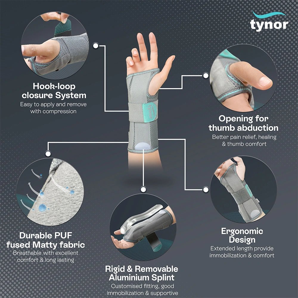 TYNOR WRIST AND FOREARM SPLINT LF - Image 3