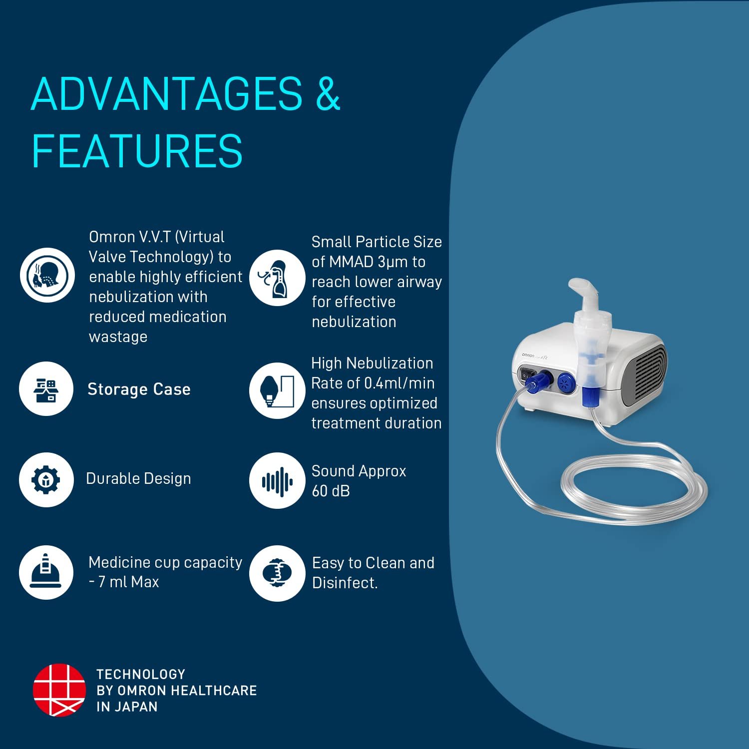 OMRON NEBULIZER NE-C28 - Image 5