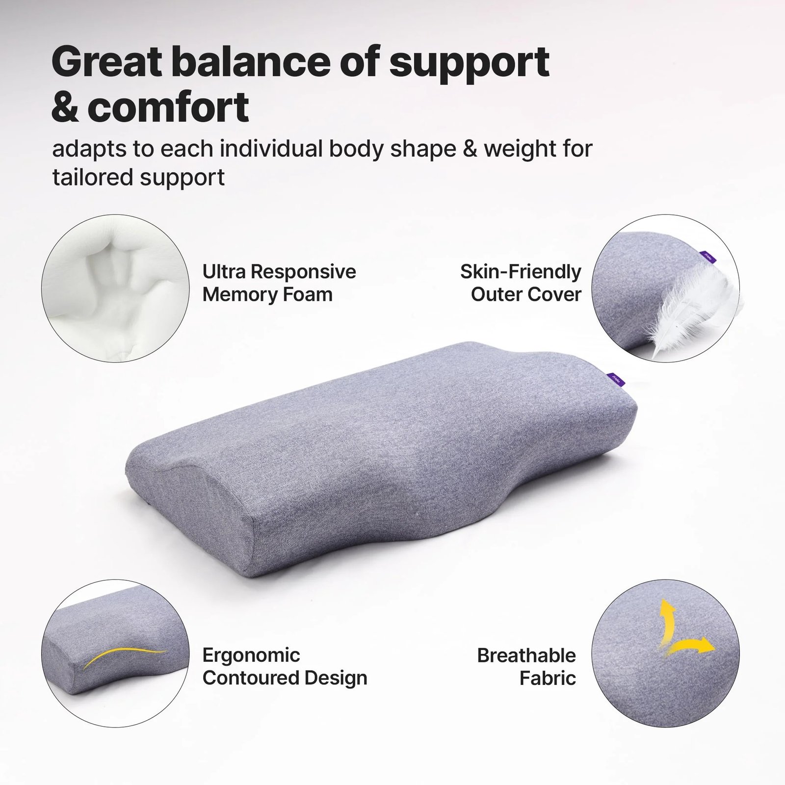 FRIDO ULTIMATE NECK CONTOUR CERVICAL PILLOW - Image 4
