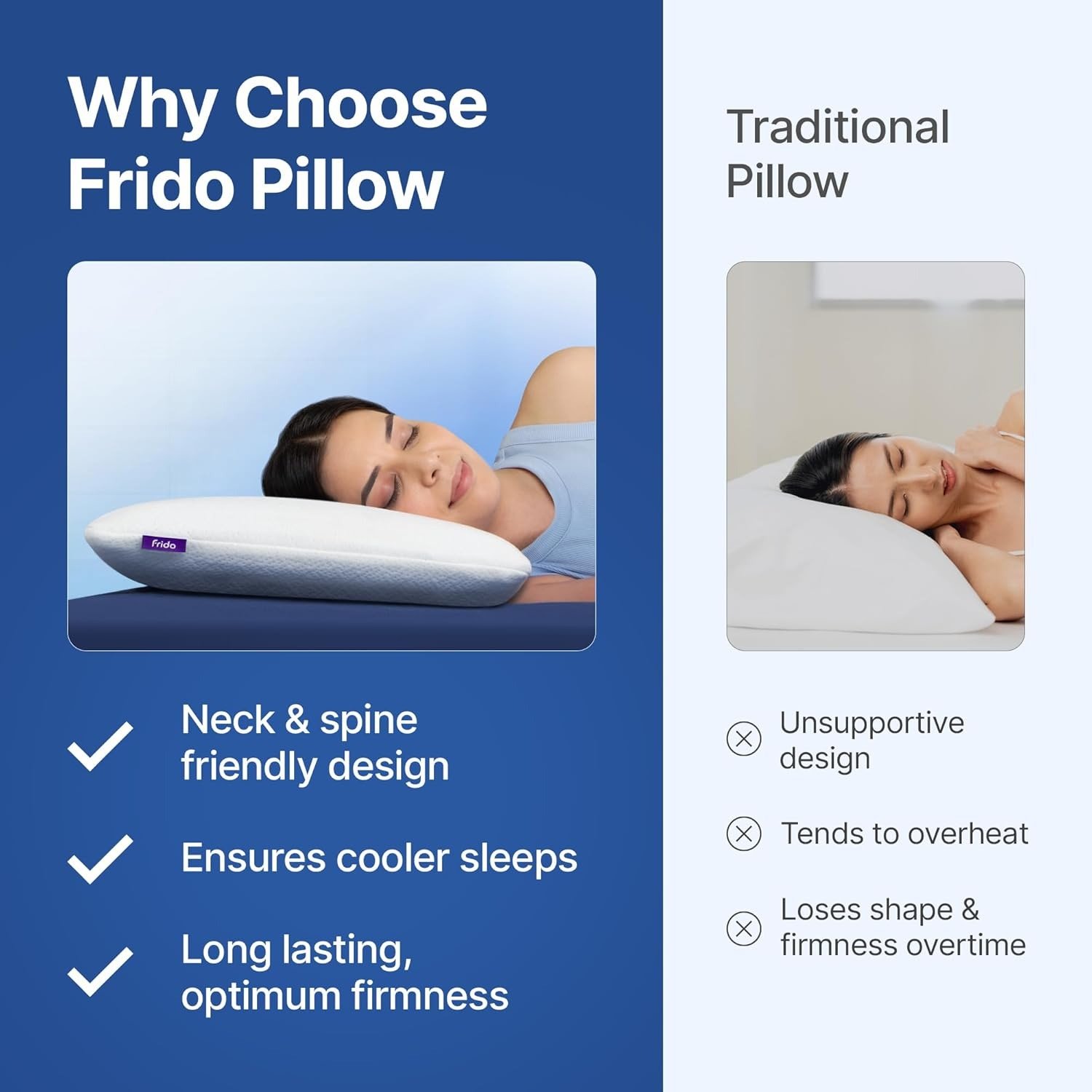 FRIDO ULTIMATE SLEEP PILLOW - Image 6