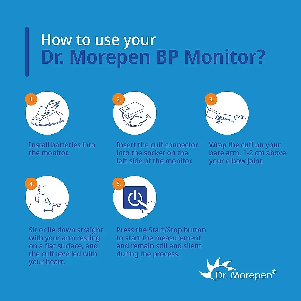 Dr. Morepen BP-14 BP Monitor (Memories Orange) - Image 6