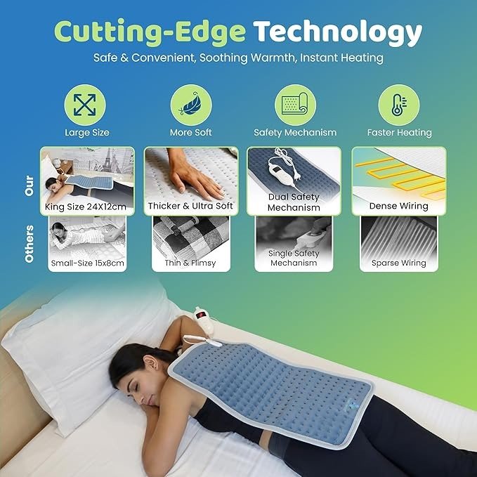 HEATRONICS ELECTRIC HEATING SINGLE PAD BED WARMER - Image 3